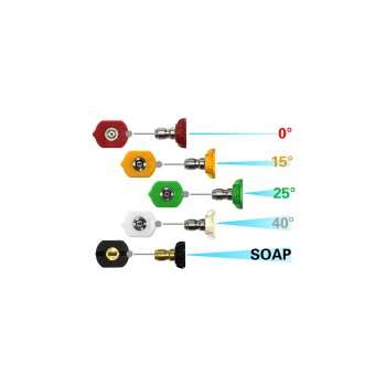 Pressure Washer Nozzles