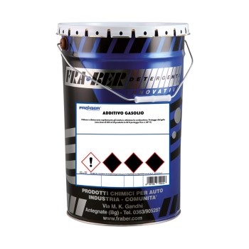 ADITIVO DIESEL TAN METAL LT10 | Bestquimica II Innovate