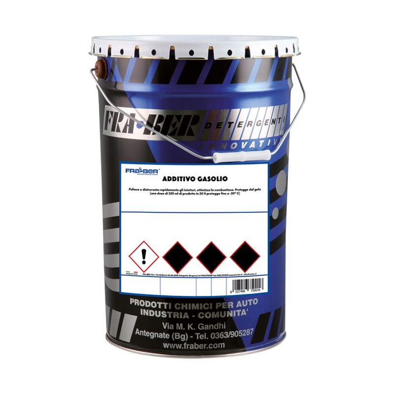 ADITIVO DIESEL TAN METAL LT10 | Bestquimica II Innovate